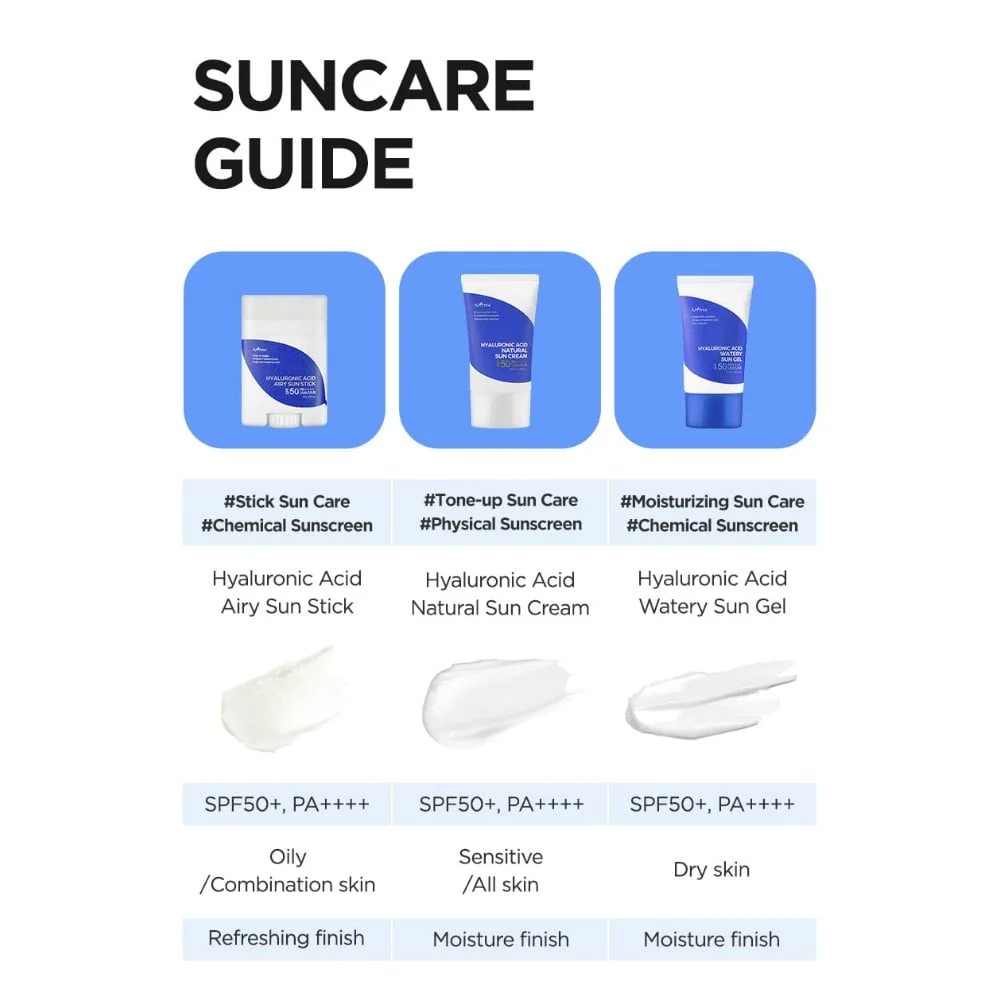 Isntree Hyaluronic Acid Watery Sun Gel PA++++ SPF50+ 50ml - Image 7