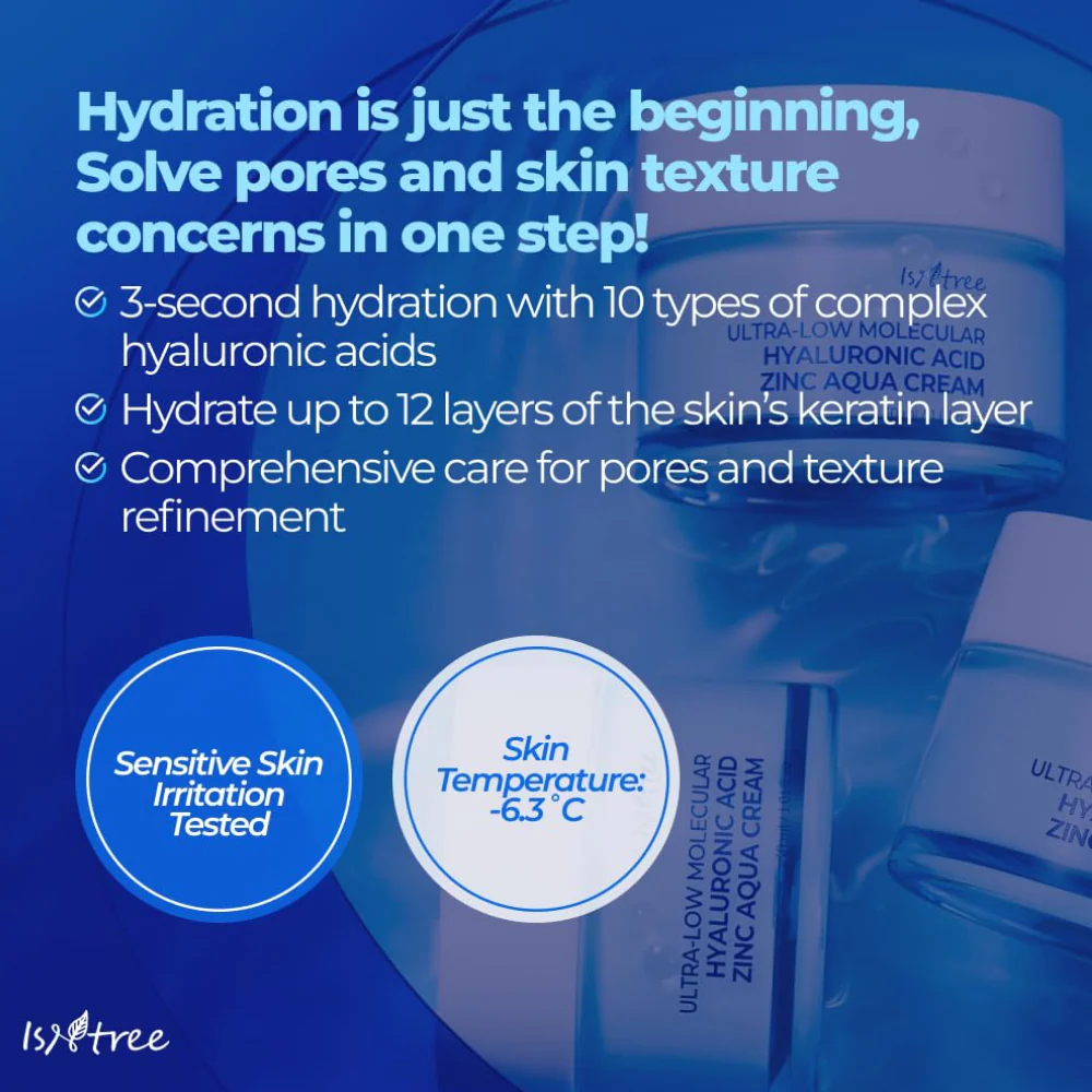 Isntree Ultra-Low Molecular Hyaluronic Acid Zinc Aqua Cream 80ml - Image 4