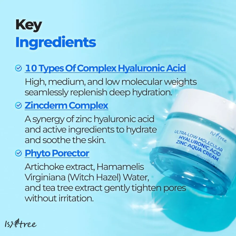 Isntree Ultra-Low Molecular Hyaluronic Acid Zinc Aqua Cream 80ml - Image 6