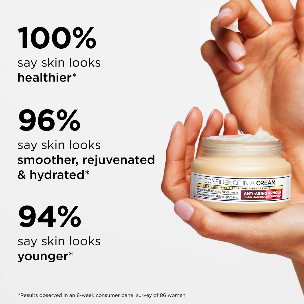 IT Cosmetics Confidence In A Cream Anti-Ageing Moisturising Super Cream 60ml - Image 2