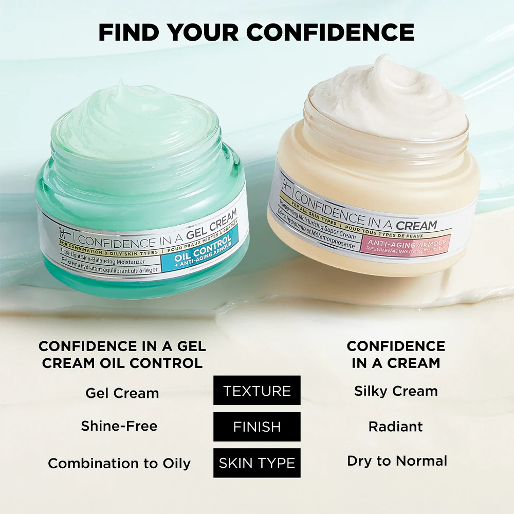 IT Cosmetics Confidence In A Gel Cream Oil Control + Anti-Ageing Ultra Light Skin Balancing Moisturiser 60ml - Image 7