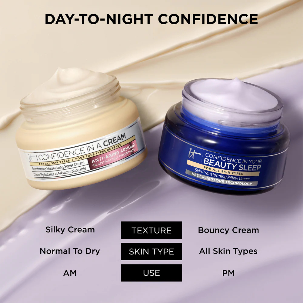 IT Cosmetics Confidence In Your Beauty Sleep Skin-Transforming Pillow Night Cream 60ml - Image 2