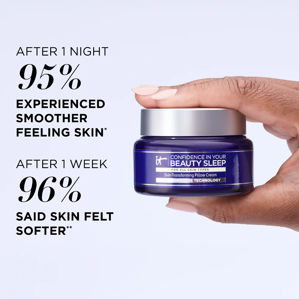 IT Cosmetics Confidence In Your Beauty Sleep Skin-Transforming Pillow Night Cream 60ml - Image 4