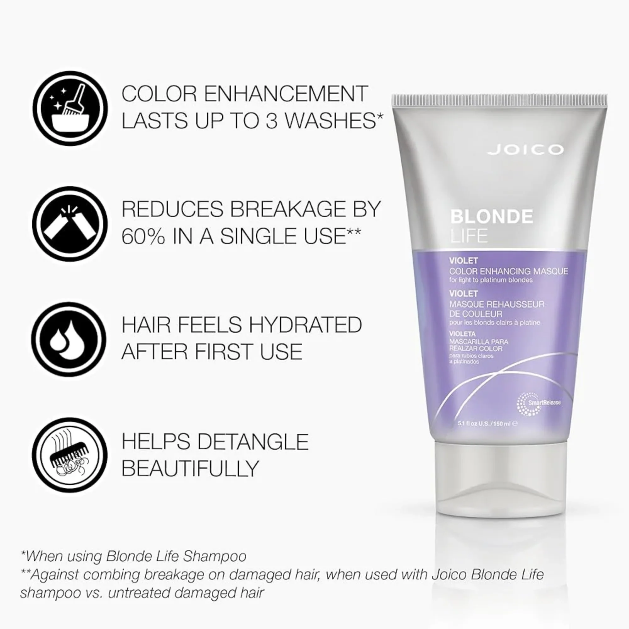 Joico Blonde Life Colour Enhancing Violet Hair Mask 150ml - Image 2