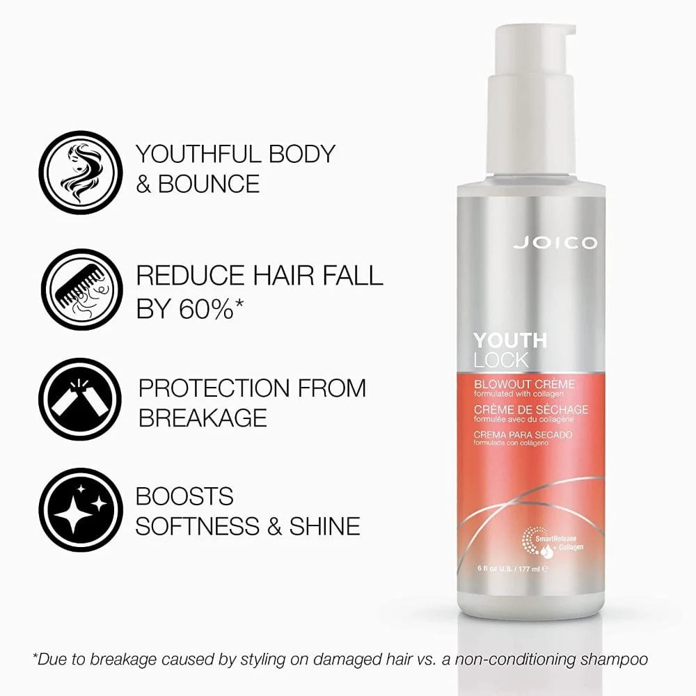 Joico YouthLock Collagen Anti-Frizz Blowout Creme 177ml - Image 3