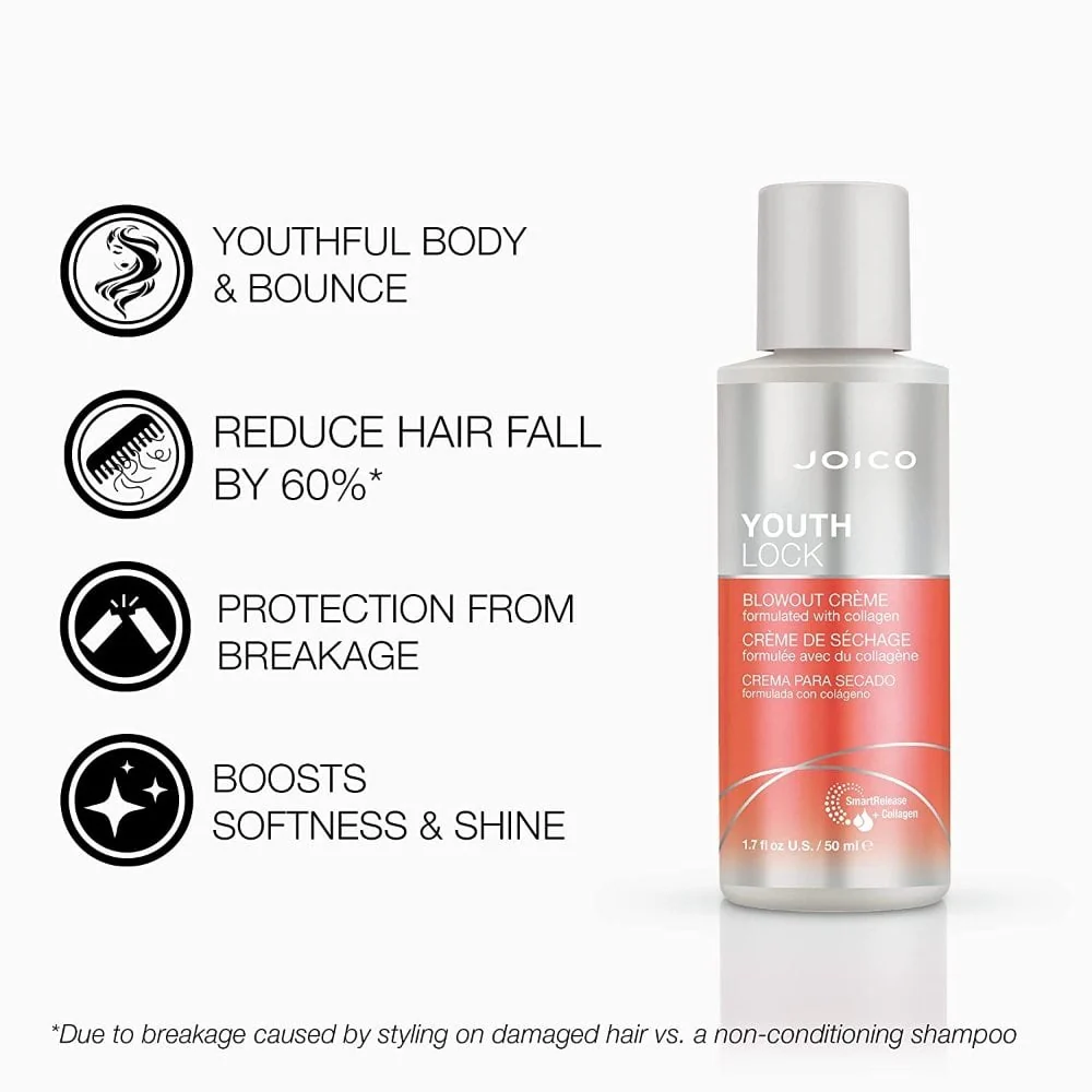 Joico YouthLock Collagen Anti-Frizz Blowout Creme 50ml - Image 3