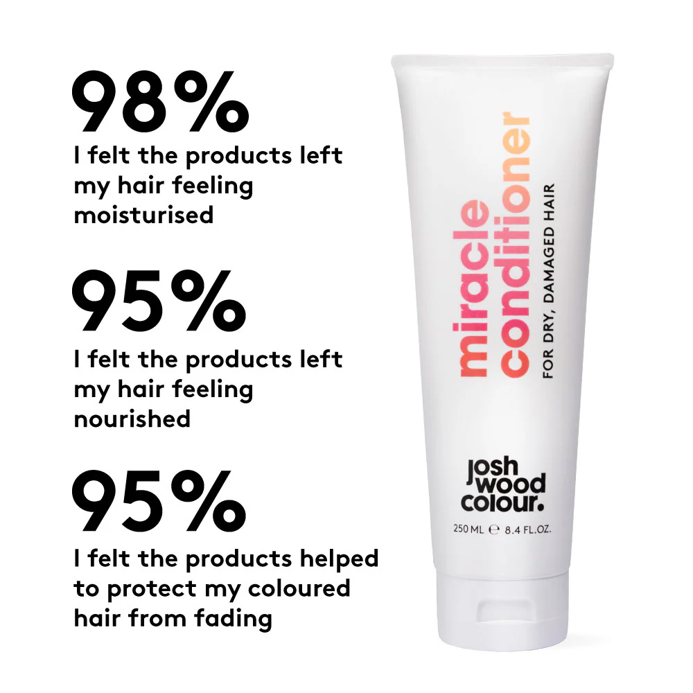Josh Wood Colour Miracle Conditioner for Dry & Damaged Hair 250ml - Image 2