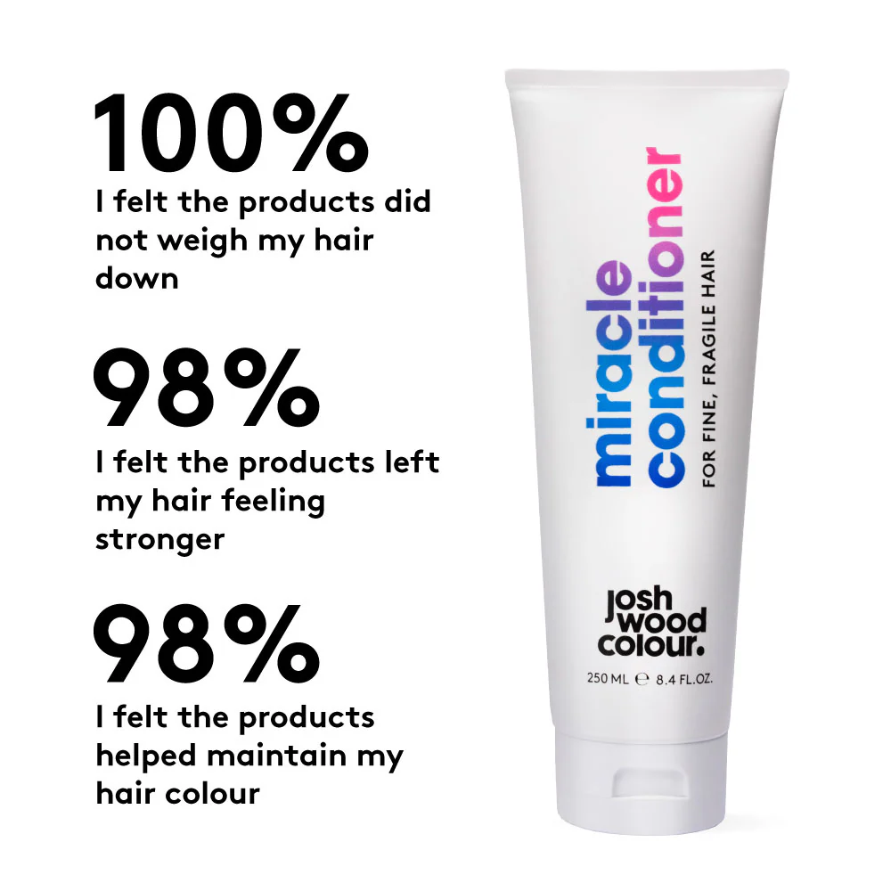 Josh Wood Colour Miracle Conditioner for Fine & Fragile Hair 250ml - Image 2
