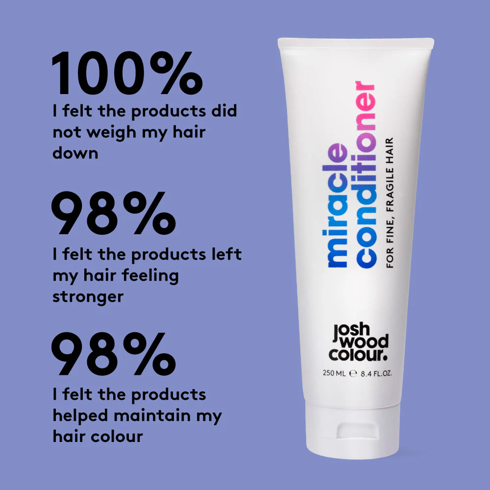 Josh Wood Colour Miracle Conditioner for Fine & Fragile Hair 250ml - Image 3