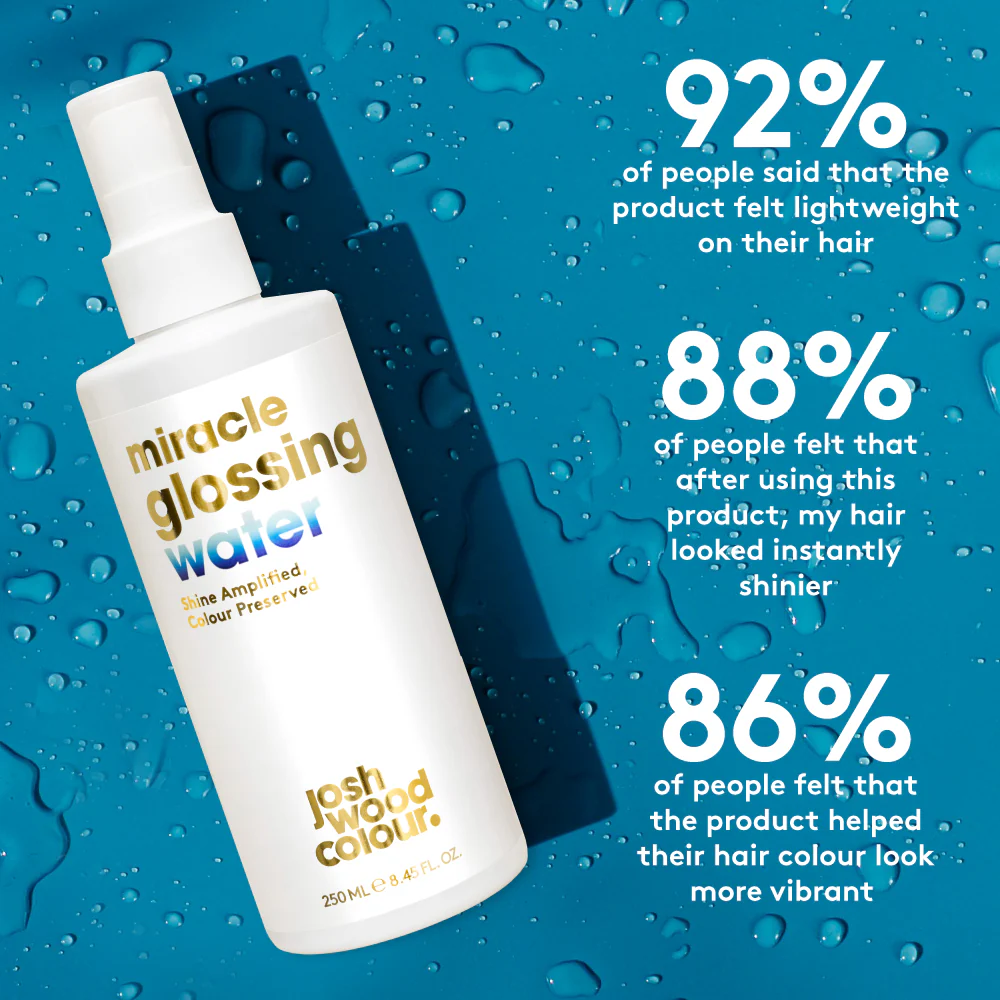 Josh Wood Colour Miracle Glossing Water 250ml - Image 3