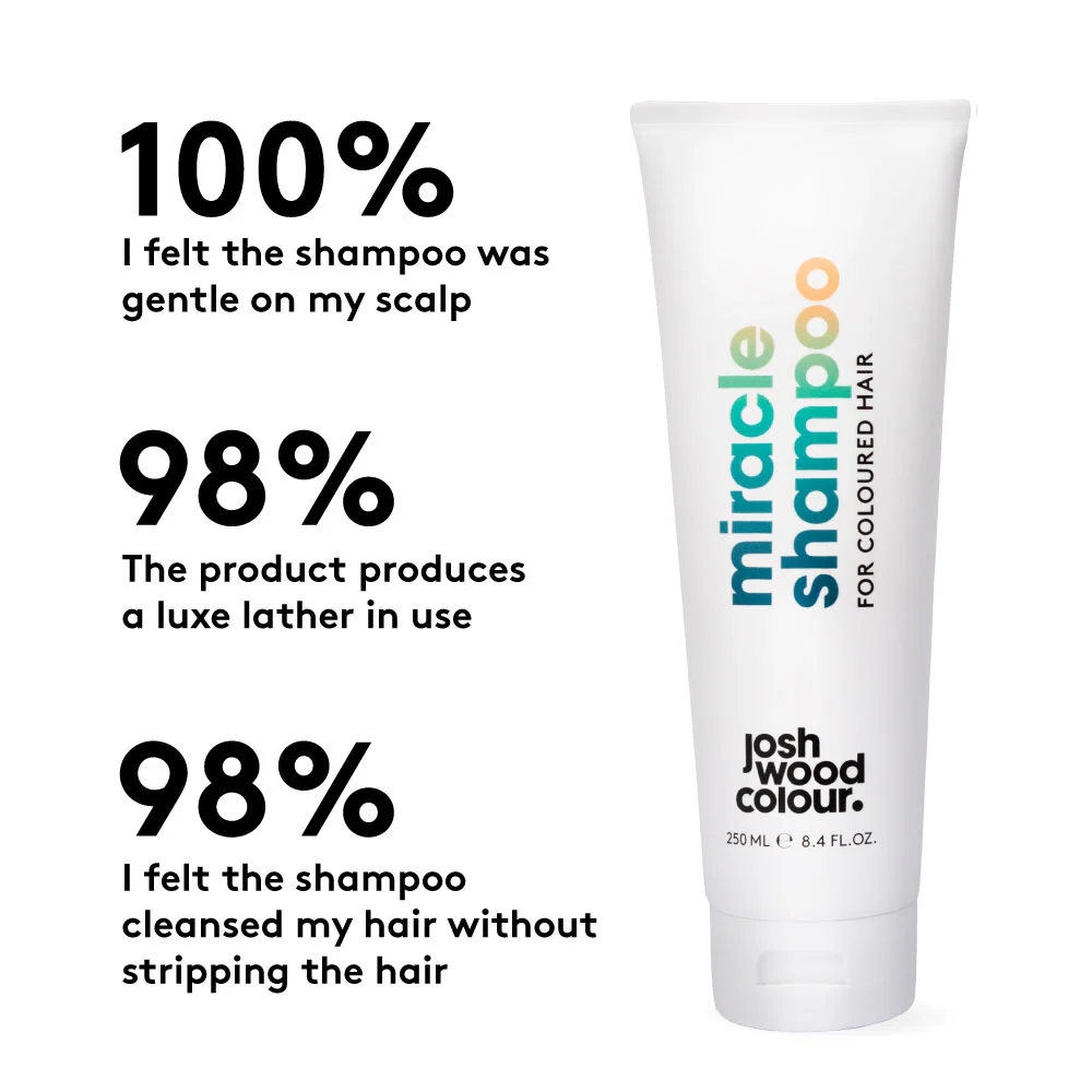 Josh Wood Colour Miracle Shampoo for Coloured Hair 250ml - Image 2