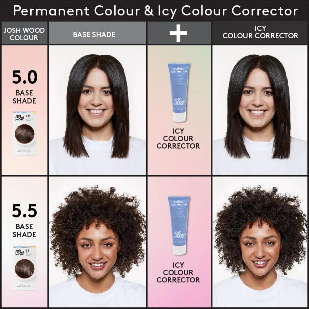 Josh Wood Colour Permanent Hair Colour Icy Colour Corrector 25ml - Image 7