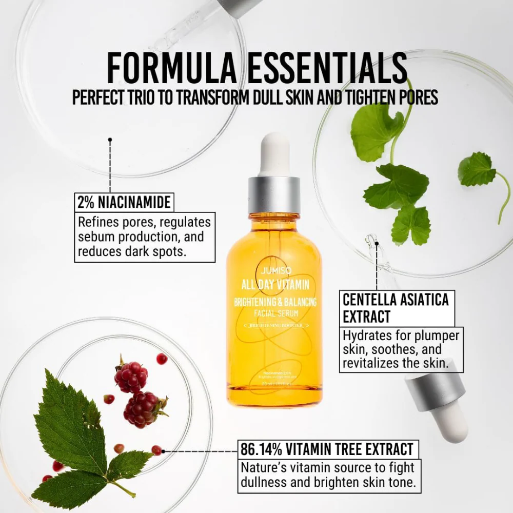 Jumiso All Day Vitamin Brightening & Balancing Facial Serum 30ml - Image 5
