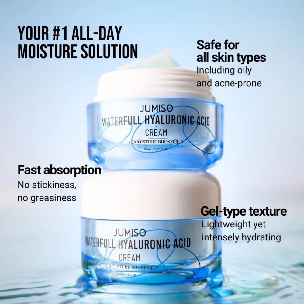 Jumiso Waterfull Hyaluronic Acid Cream 50g - Image 3