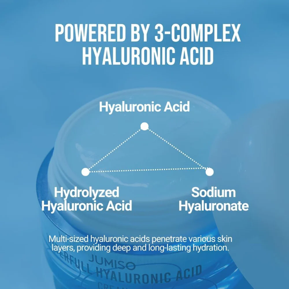 Jumiso Waterfull Hyaluronic Acid Cream 50g - Image 5