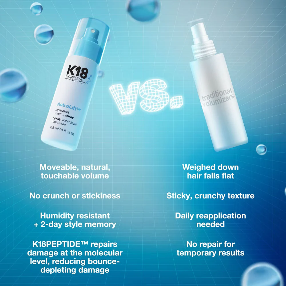 K18 Biomimetic Hairscience AstroLift Reparative Volume Spray 118ml - Image 5