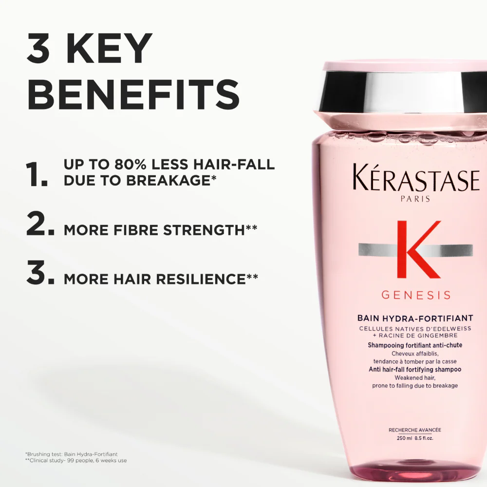 Kérastase Genesis Bain Hydra-Fortifiant Anti Hair-Loss Shampoo 250ml - Image 2