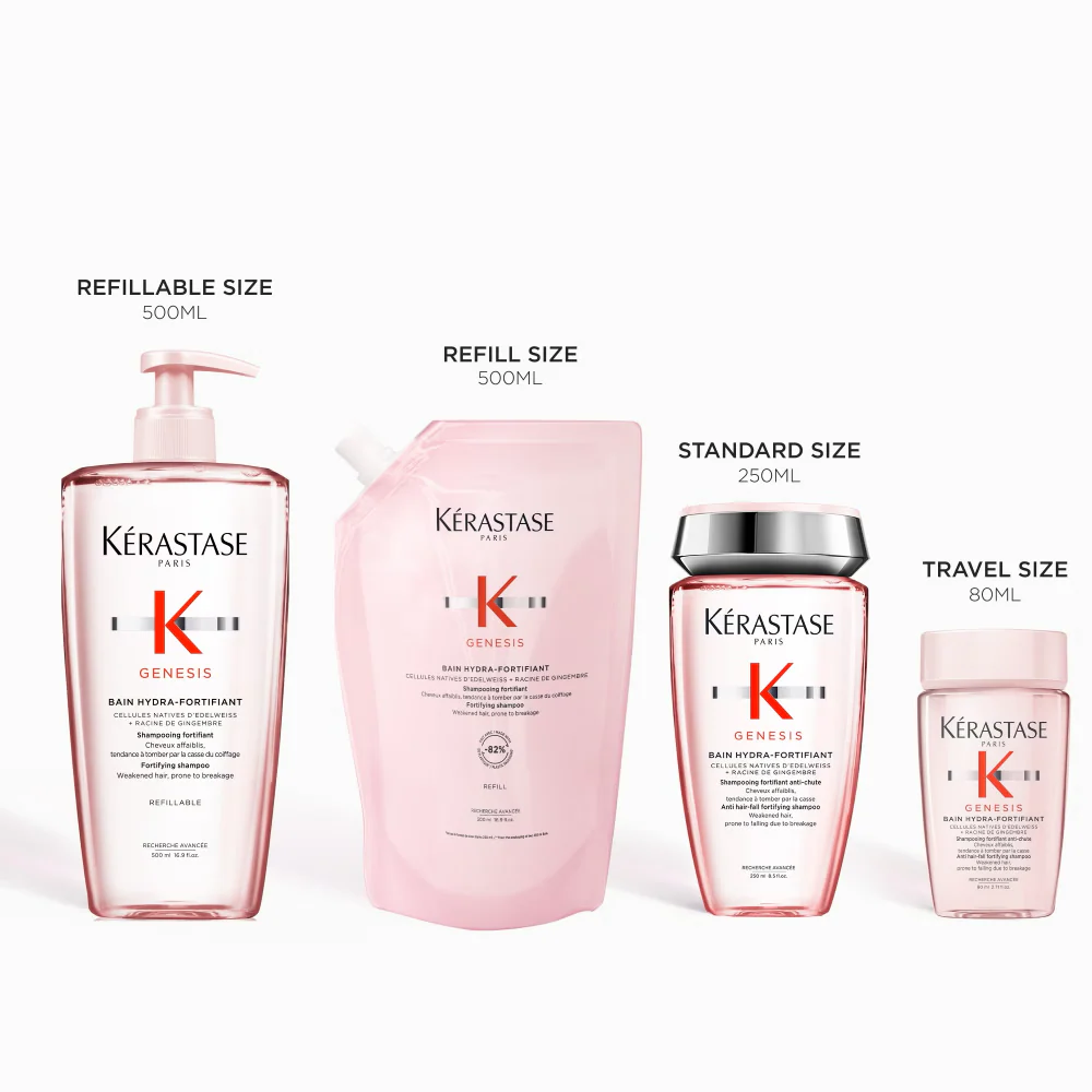 Kérastase Genesis Bain Hydra-Fortifiant Anti Hair-Loss Shampoo 80ml - Image 6