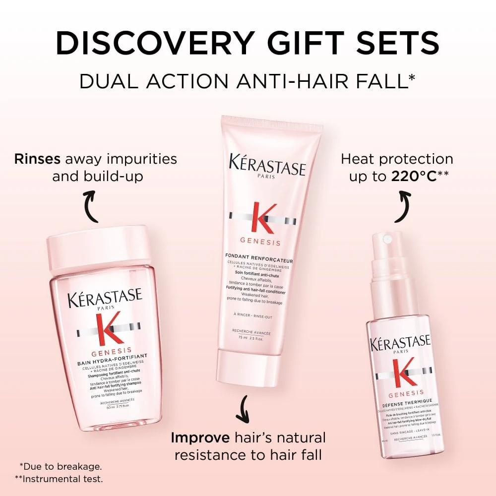 Kérastase Genesis Discovery Set - Image 2