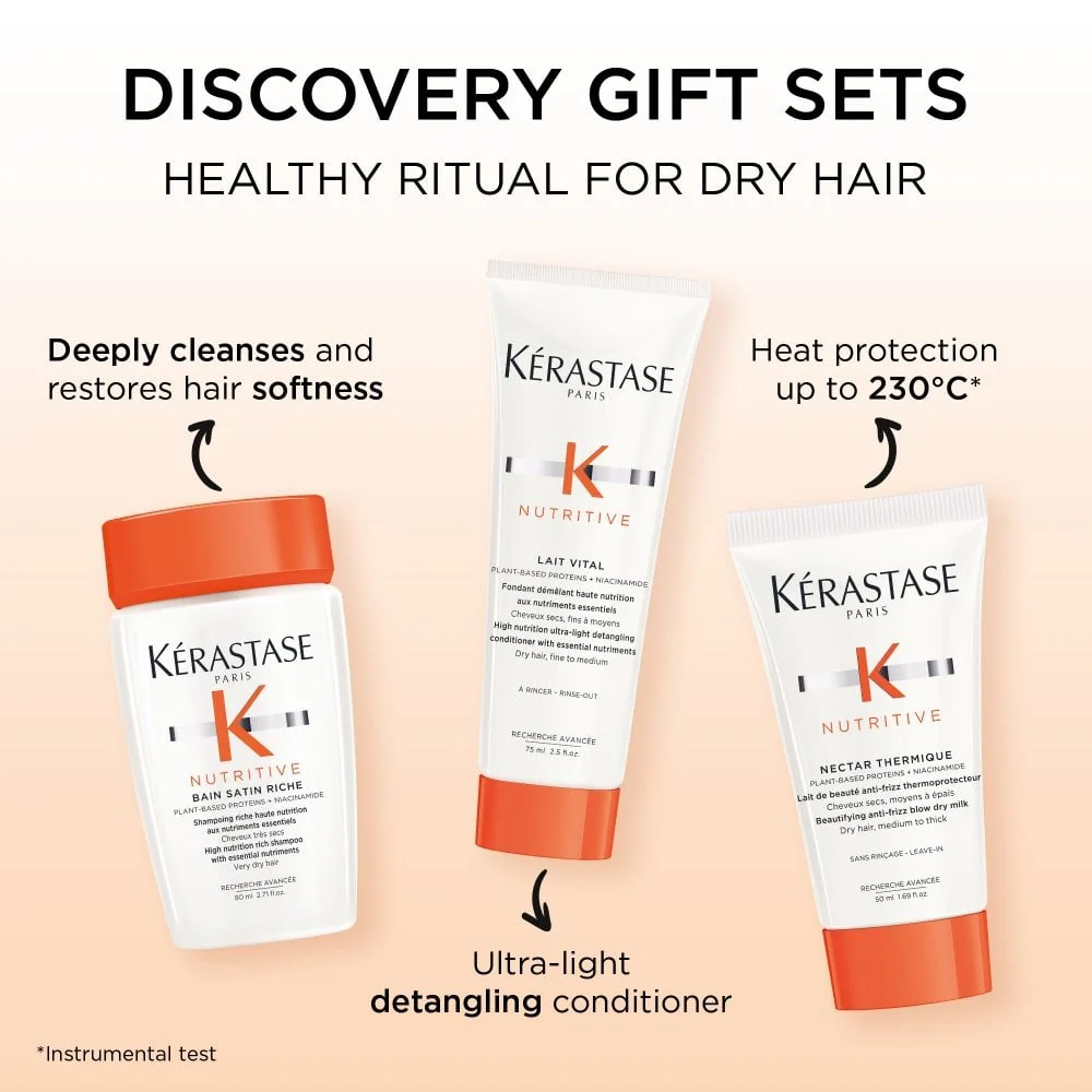 Kérastase Nutritive Discovery Set - Image 2