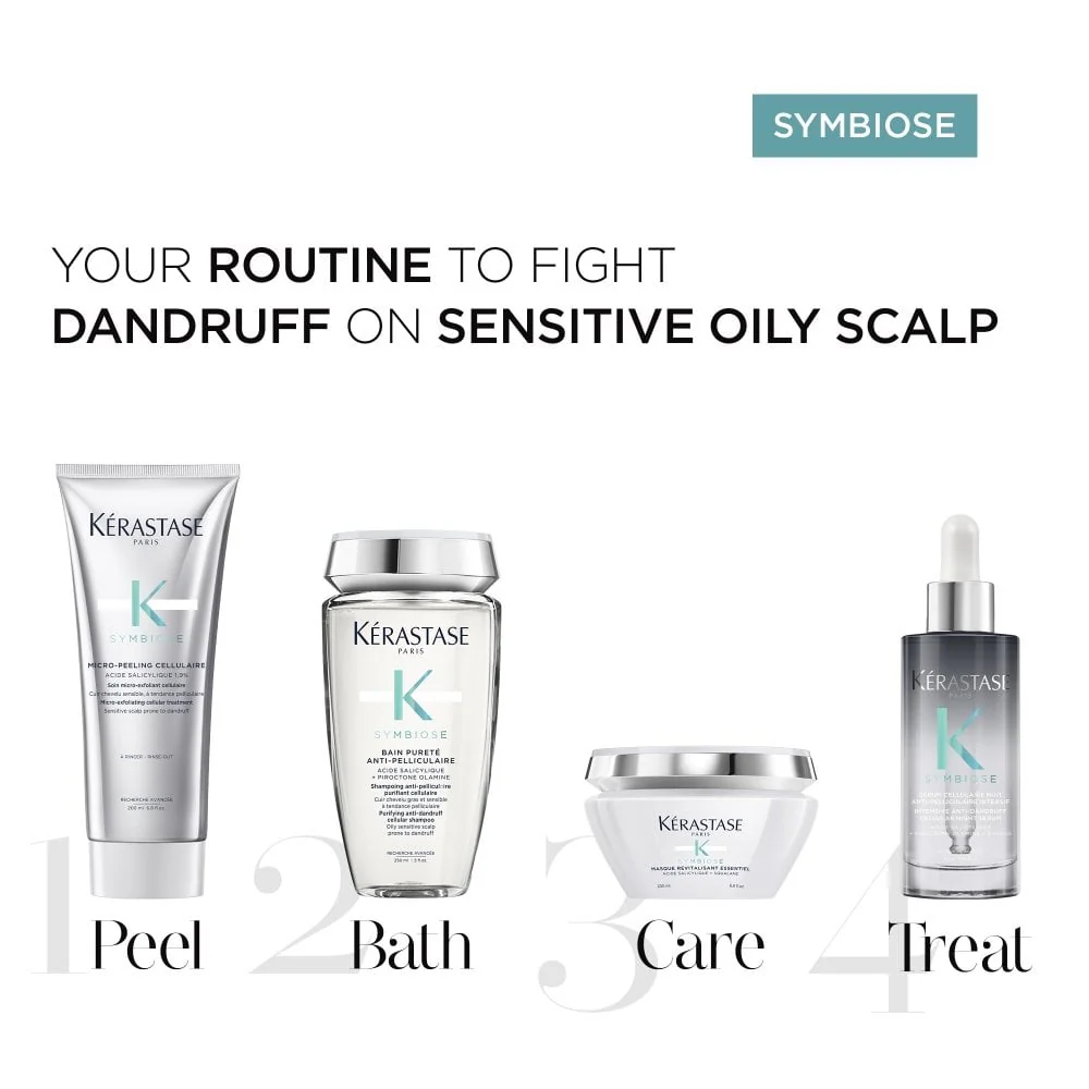 Kérastase Symbiose Revitalisant Essentiel Revitalising Mask 200ml - Image 5
