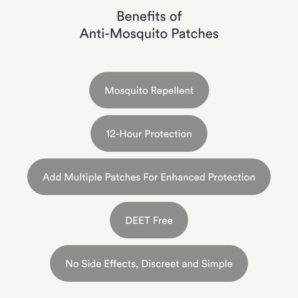 Kind Patches Anti-Mosquito Repellent Patches x36 - Image 4