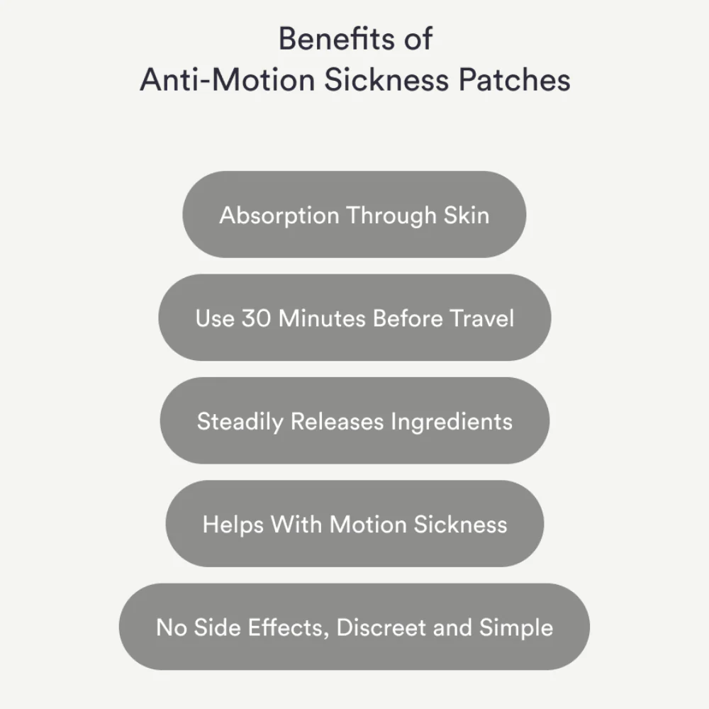 Kind Patches Anti-Motion Sickness Patches x30 - Image 4