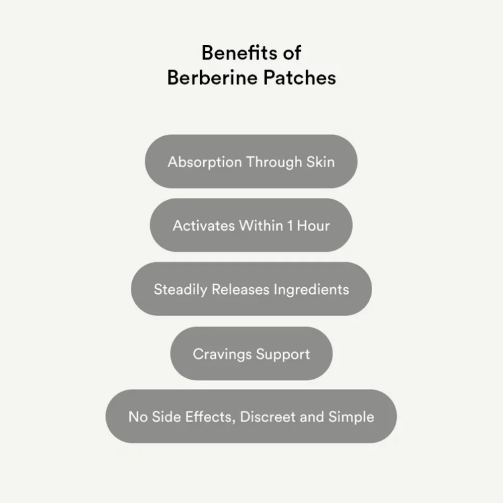 Kind Patches Berberine Metabolic Balance Patches x30 - Image 5