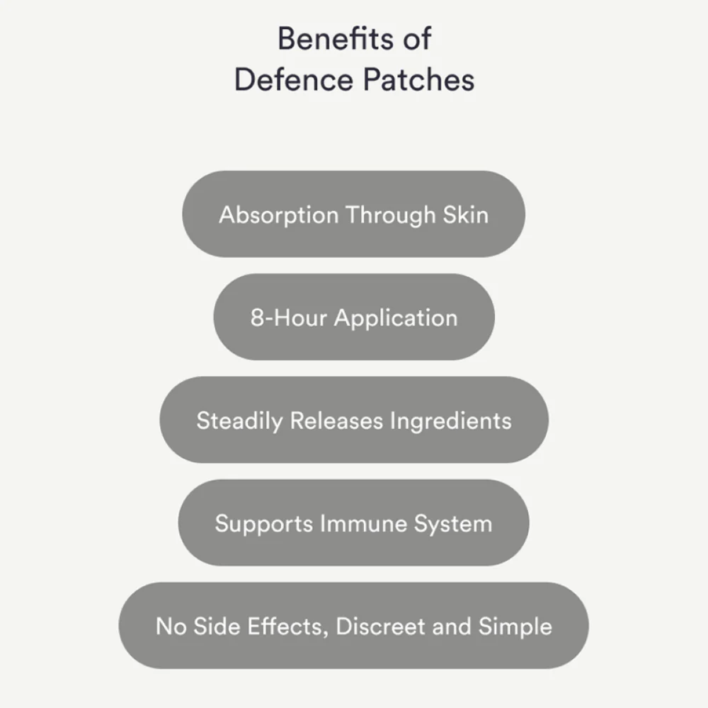 Kind Patches Defence Immune Boosting Patches x30 - Image 4