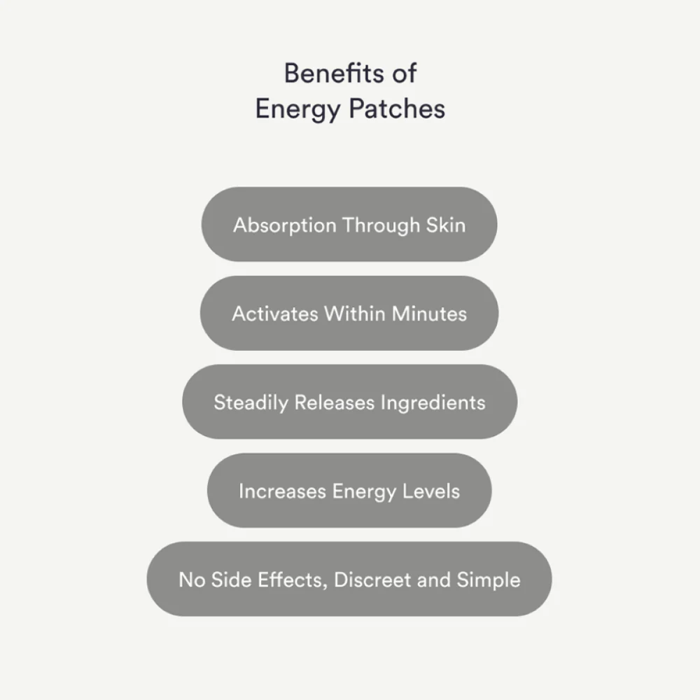 Kind Patches Energy Patches x30 - Image 5
