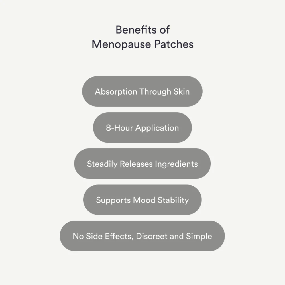 Kind Patches Menopause Relief Patches x30 - Image 5