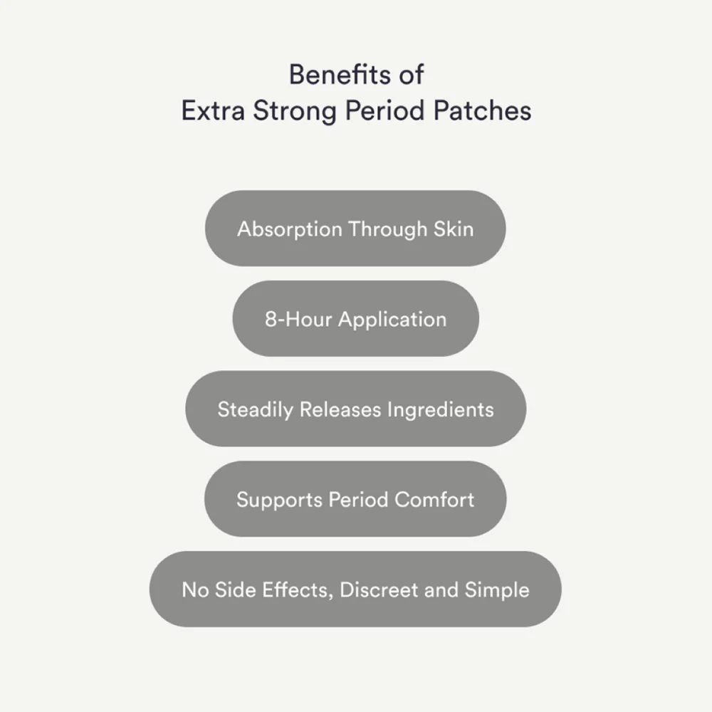 Kind Patches Period Relief Patches Extra Strong x14 - Image 5