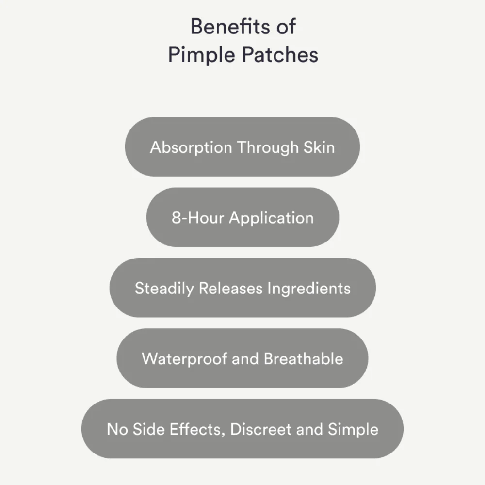 Kind Patches Pimple Hydrocolloid Patches x36 - Image 3