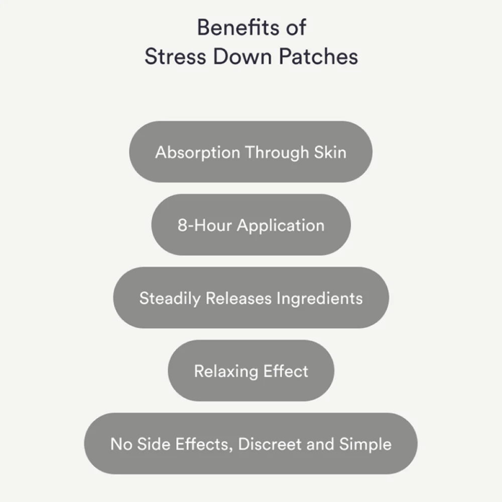 Kind Patches Stress Down Relaxing Patches x30 - Image 4