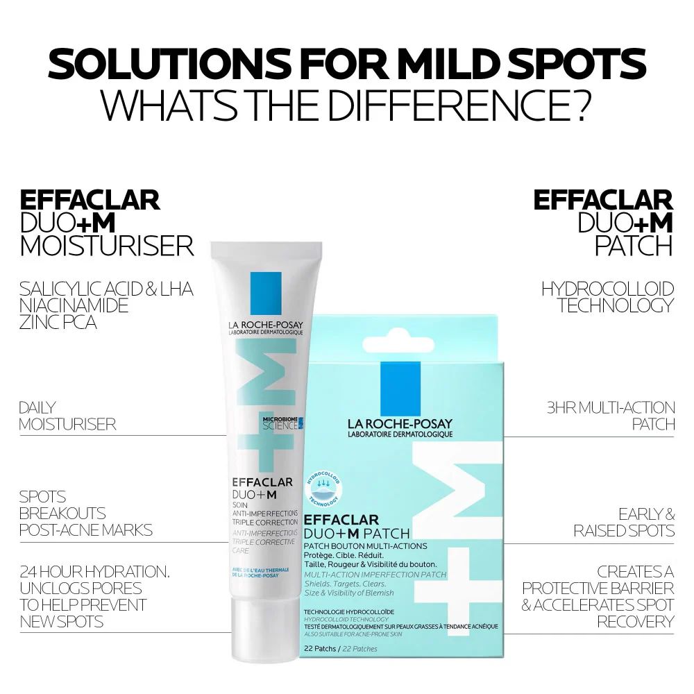La Roche-Posay Effaclar Duo+M 3H Multi-Action Imperfection Patches x22 - Image 6