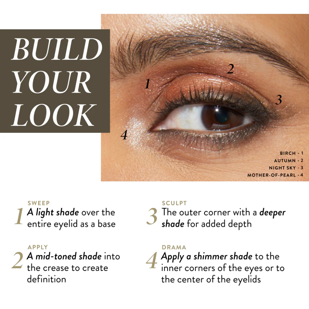 Laura Geller The Delectables Earthy Essentials 14 Colour Baked Eyeshadow Palette - Image 6