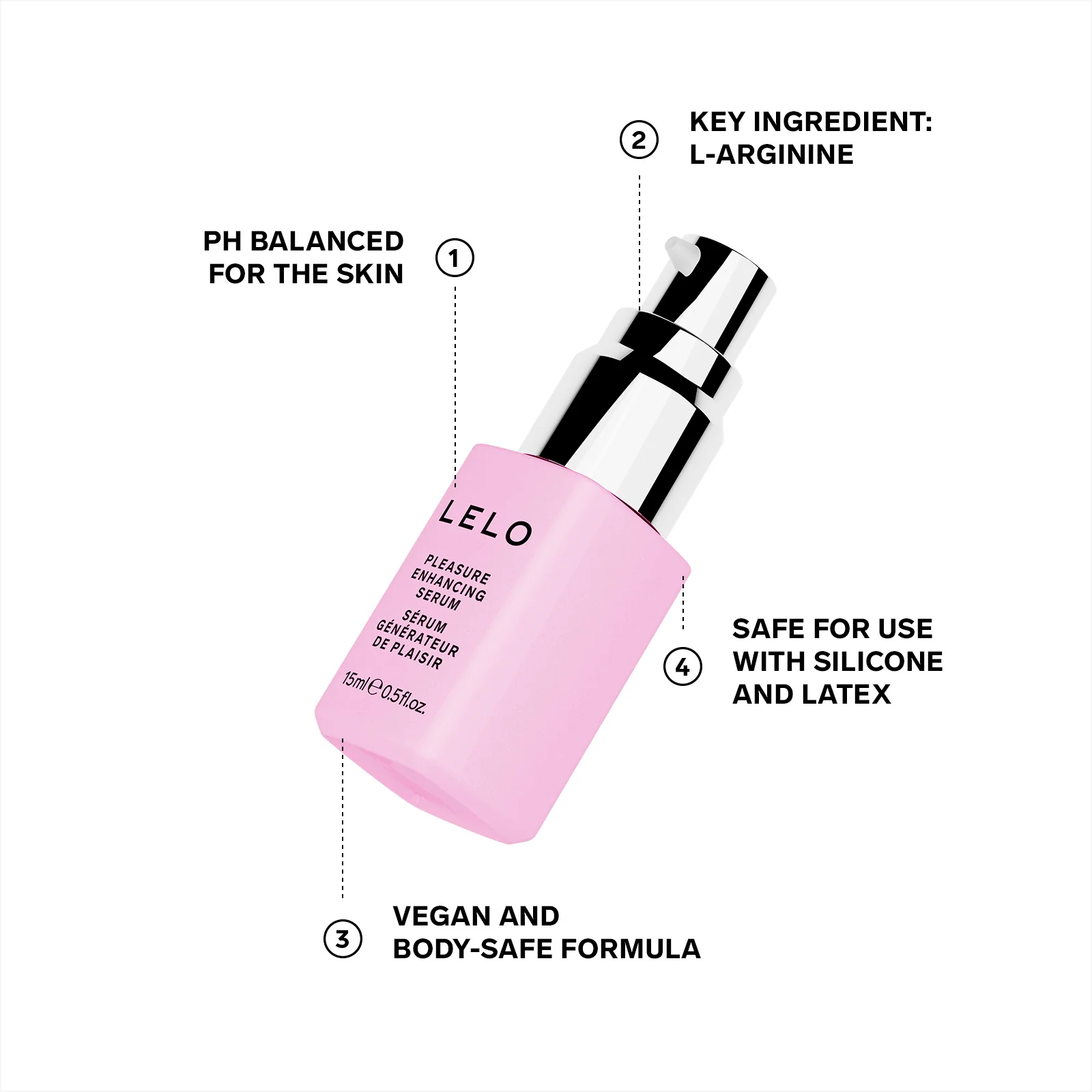 LELO Pleasure Enhancing Serum 15ml - Image 3