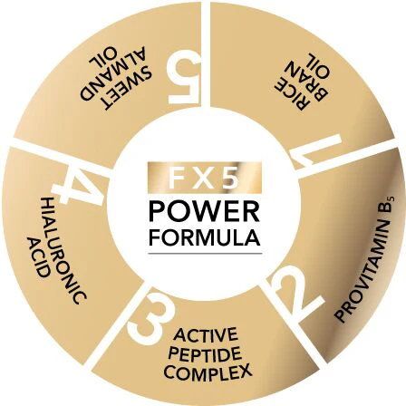 Long 4 Lashes FX5 Power Formula Eyelash Enhancing Serum 3ml - Image 3
