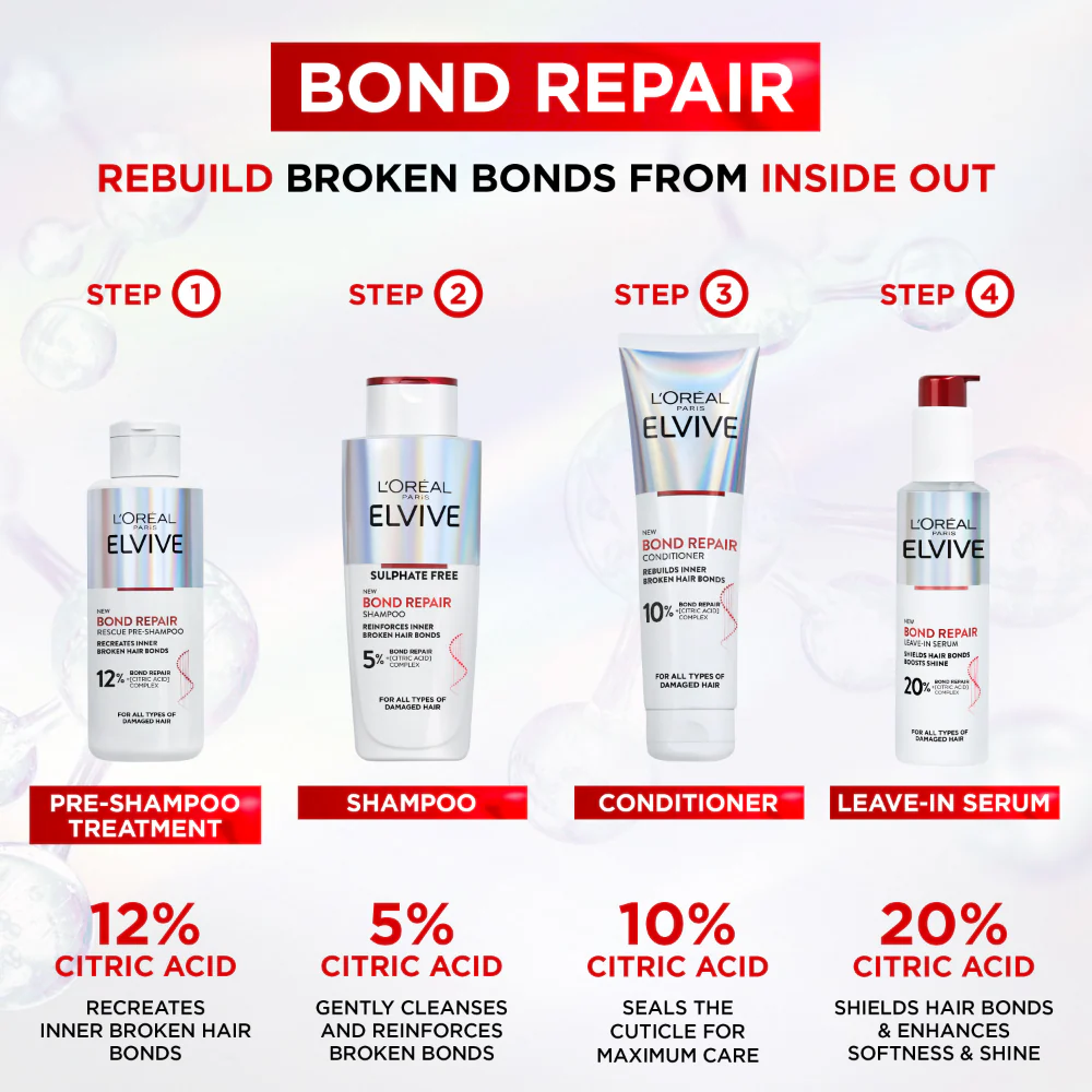 L'Oreal Paris Elvive Bond Repair Leave-In Serum 150ml - Image 6