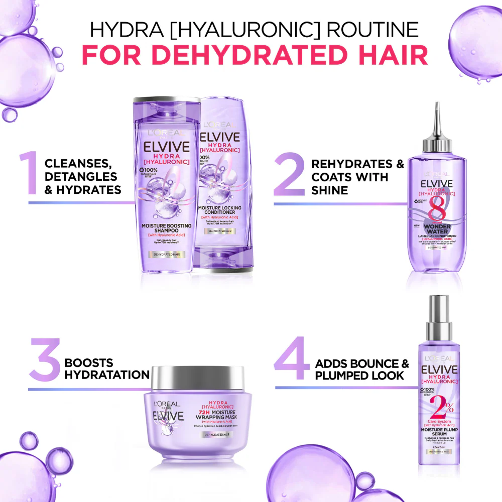 L'Oreal Paris Elvive Hydra Hyaluronic 8 Second Wonder Water 200ml - Image 6