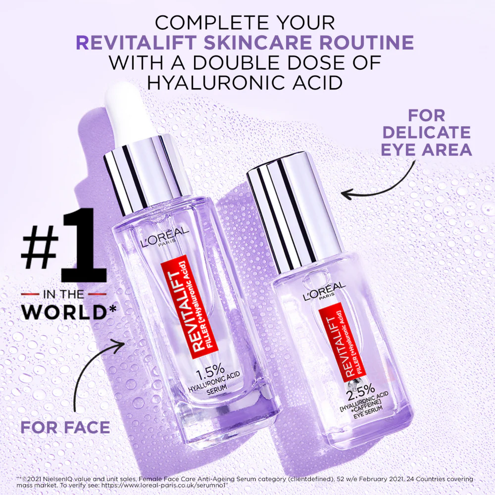 L'Oreal Paris Revitalift Filler 2.5% Hyaluronic Acid + Caffeine Eye Serum 20ml - Image 2