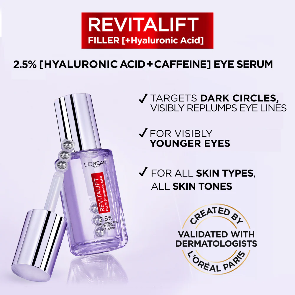 L'Oreal Paris Revitalift Filler 2.5% Hyaluronic Acid + Caffeine Eye Serum 20ml - Image 6
