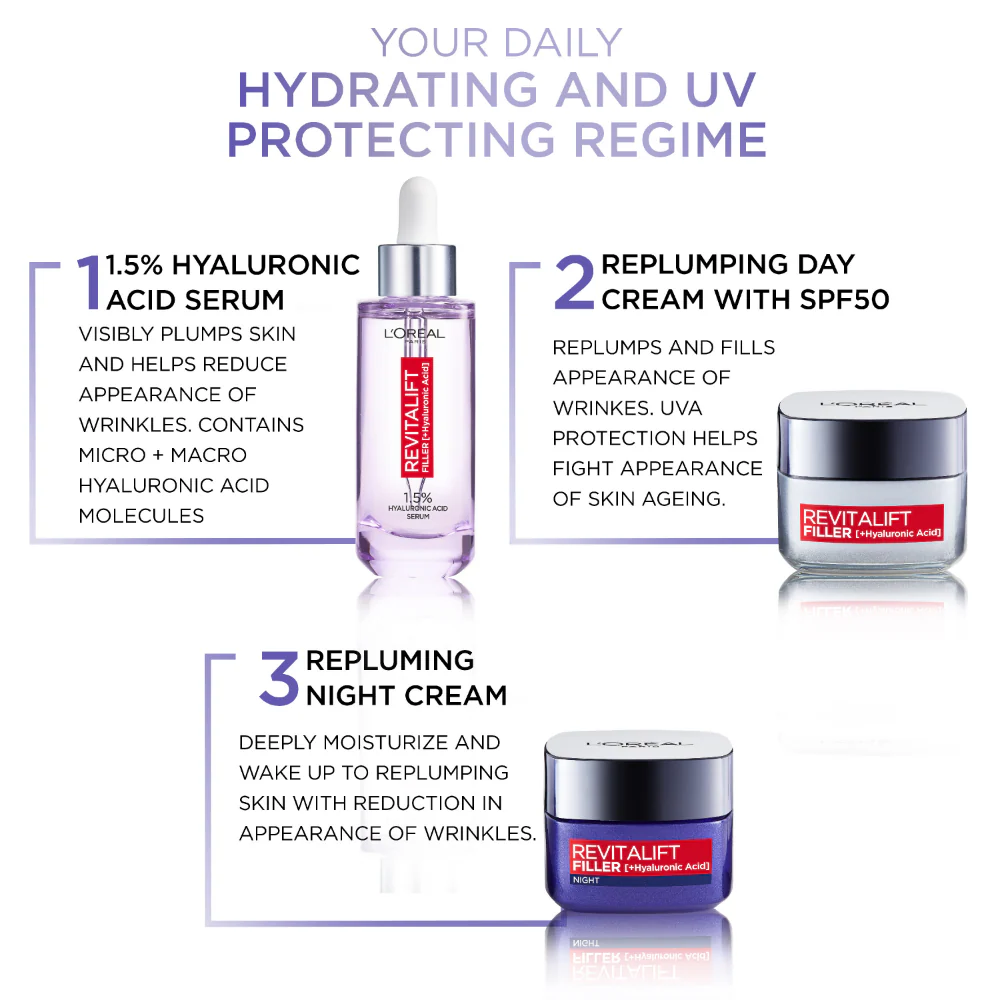 L'Oreal Paris Revitalift Filler Deep Replumping Anti-Ageing Day Cream SPF50 50ml - Image 6