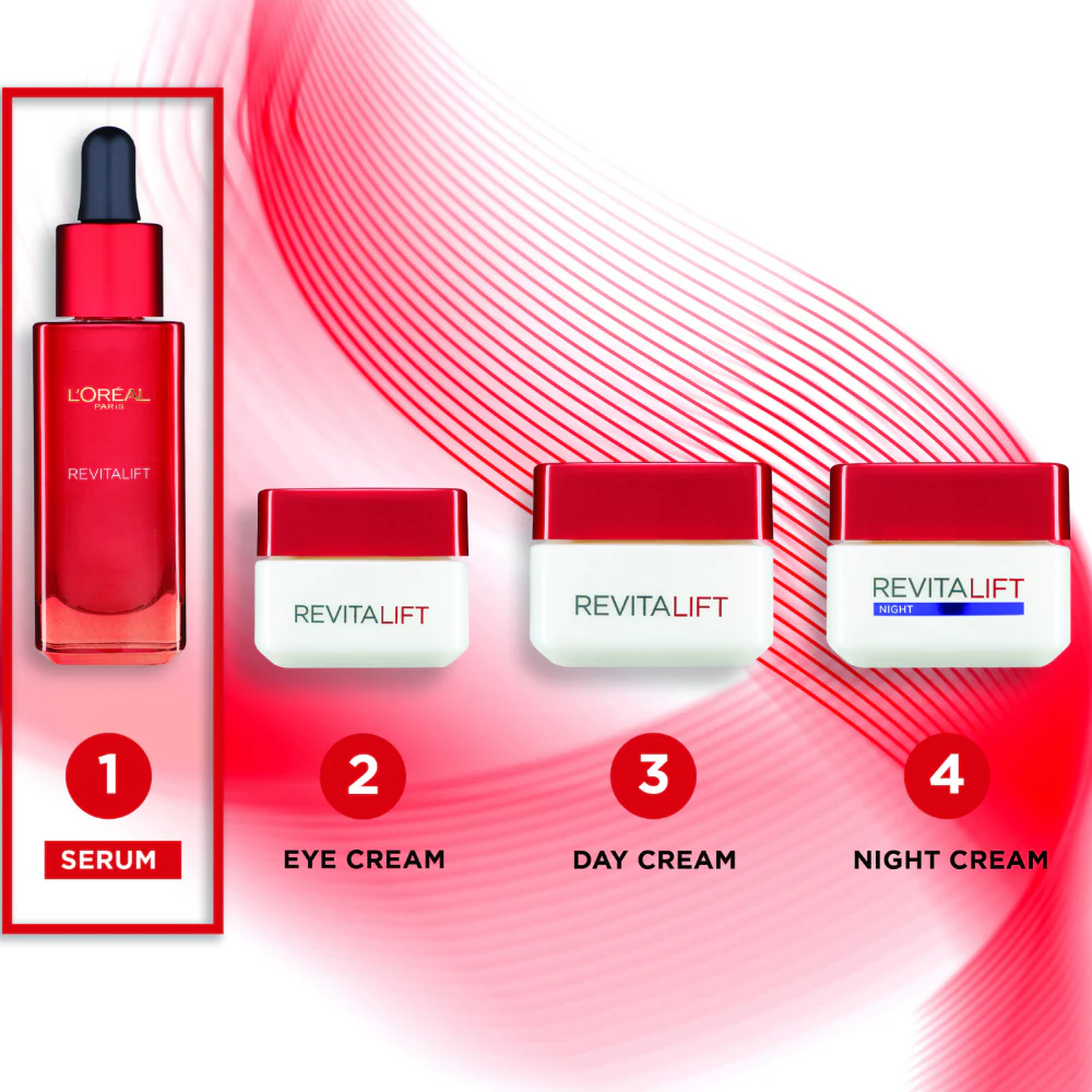 L'Oreal Paris Revitalift Hydrating Smoothing Serum 30ml - Image 5