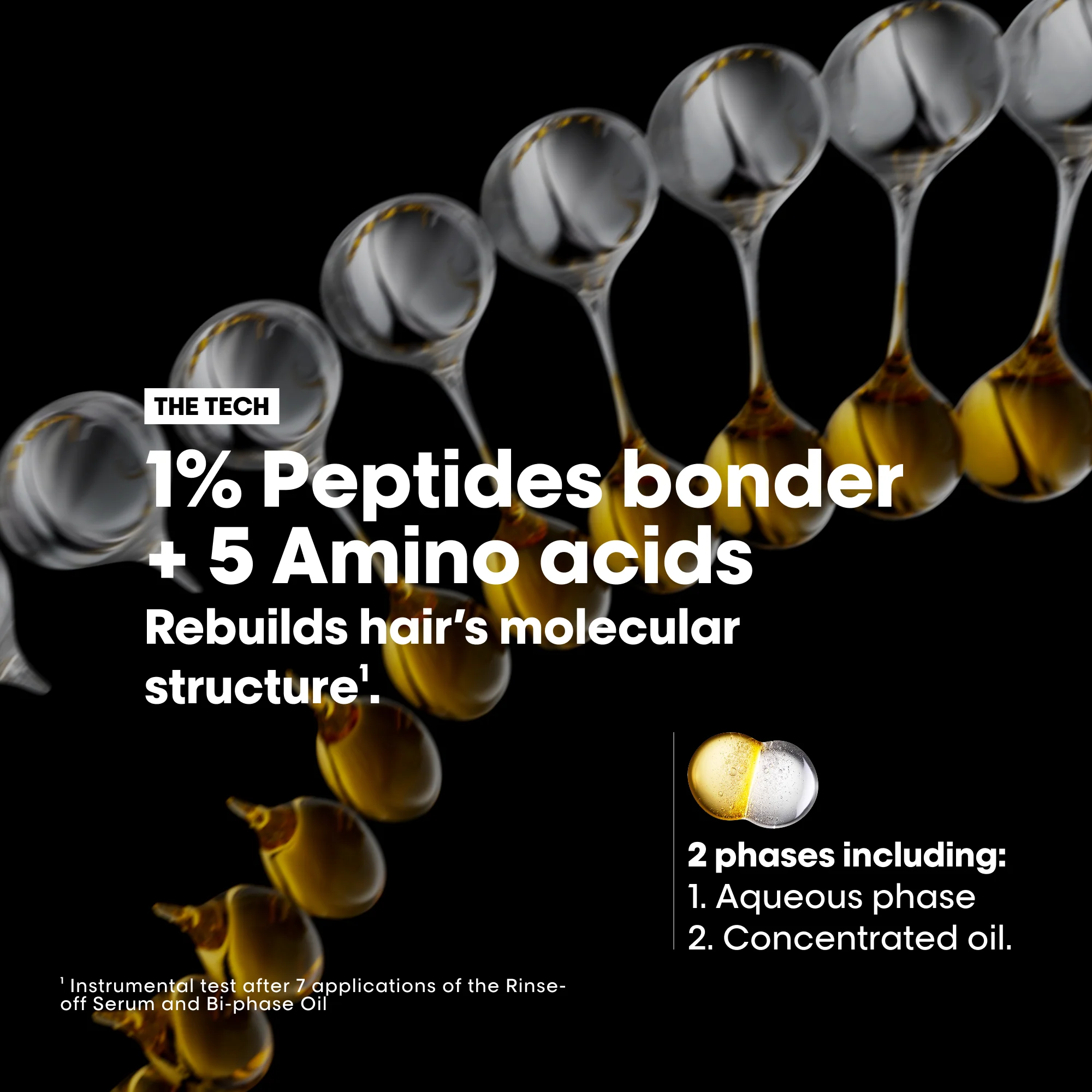L'Oreal Professionnel Serie Expert Absolut Repair Molecular Bi-Phase Oil 90ml - Image 4