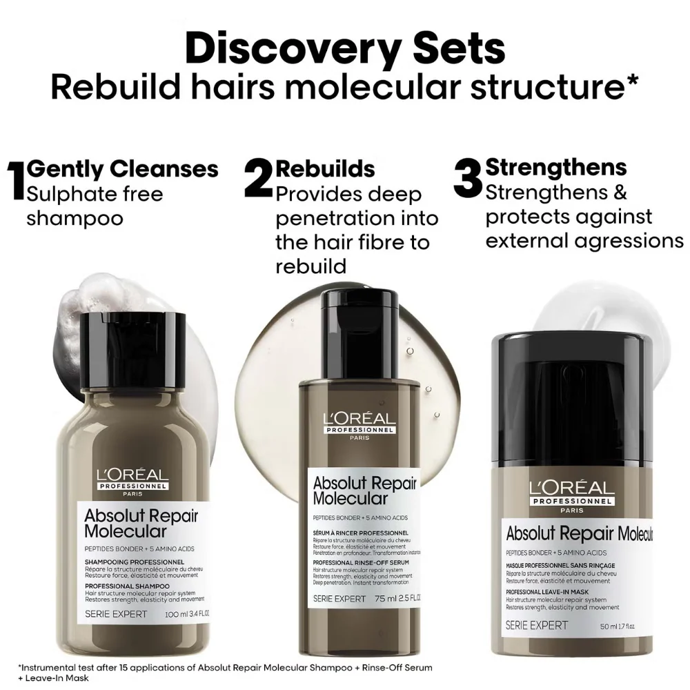 L'Oreal Professionnel Serie Expert Absolut Repair Molecular Discovery Set - Image 2
