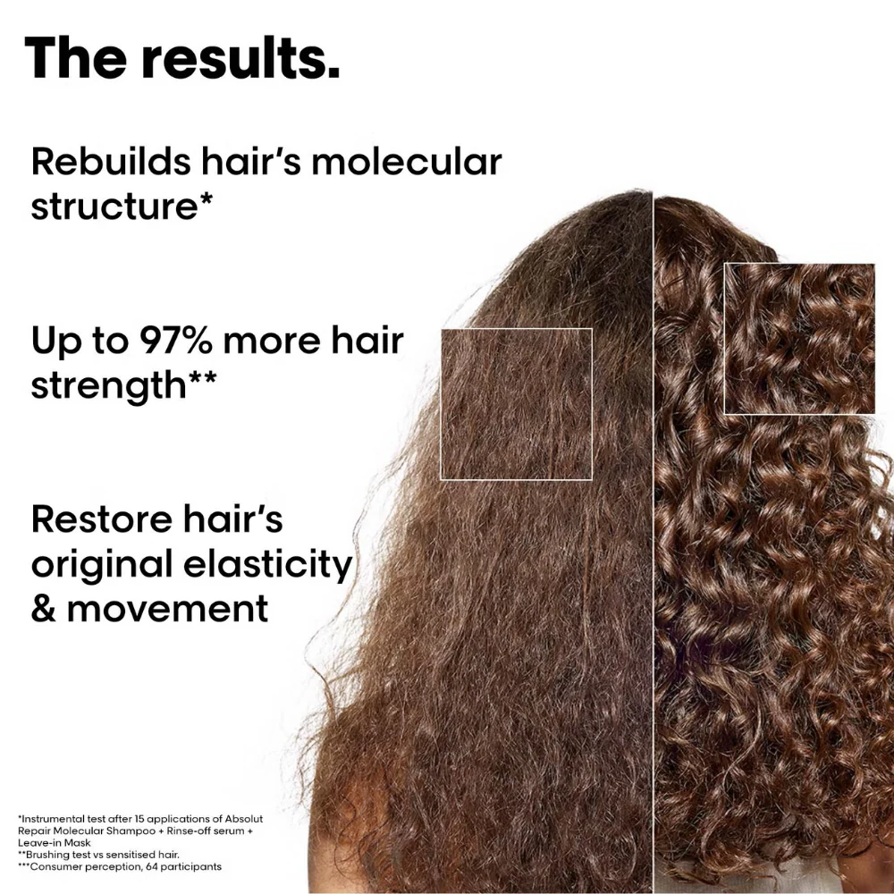 L'Oreal Professionnel Serie Expert Absolut Repair Molecular Discovery Set - Image 3