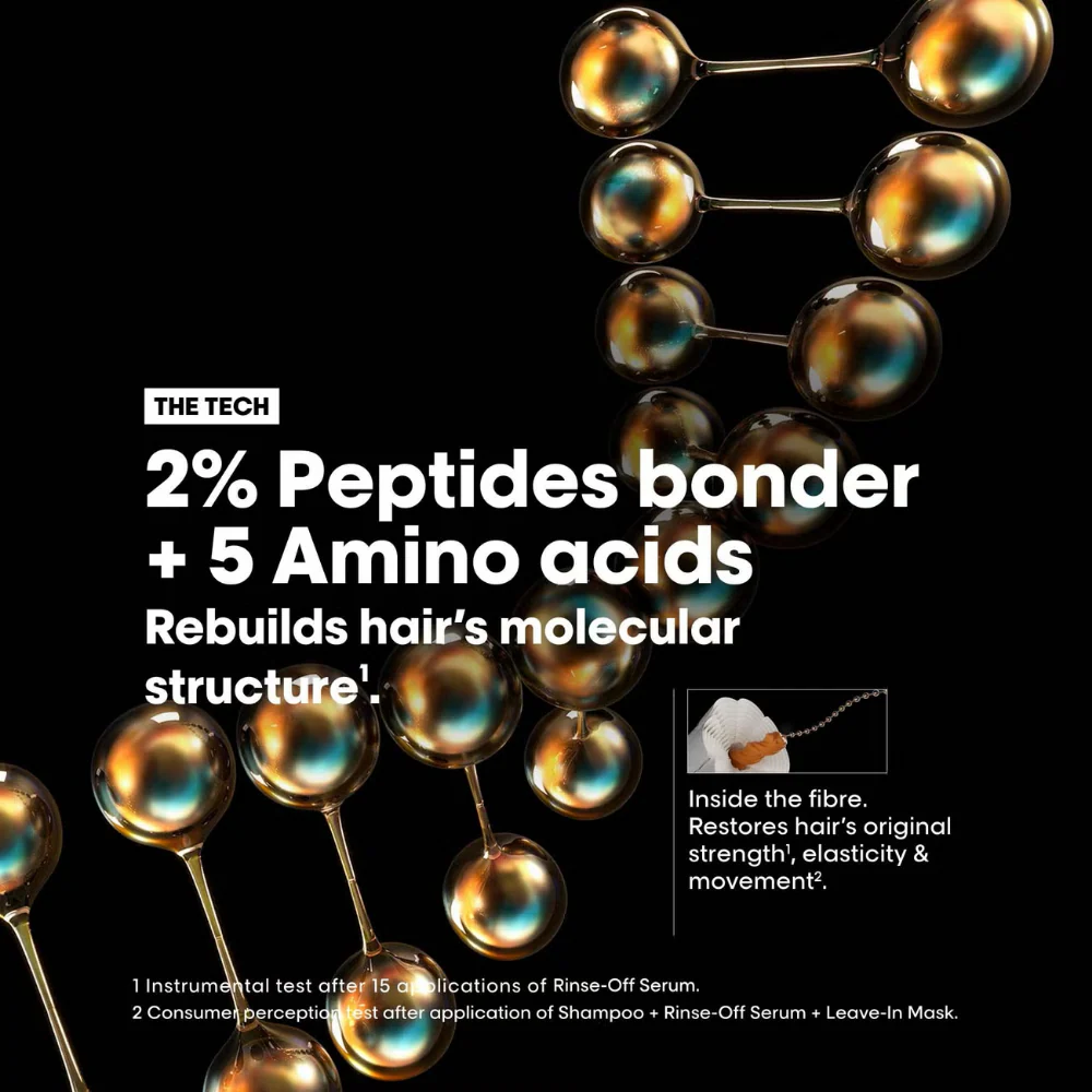 L'Oreal Professionnel Serie Expert Absolut Repair Molecular Discovery Set - Image 4