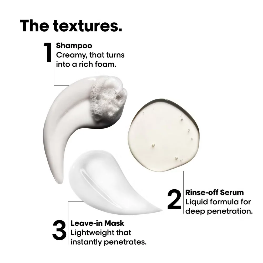L'Oreal Professionnel Serie Expert Absolut Repair Molecular Discovery Set - Image 6