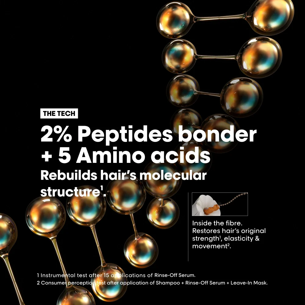 L'Oreal Professionnel Serie Expert Absolut Repair Molecular Rinse-Off Treatment Mask 250ml - Image 14